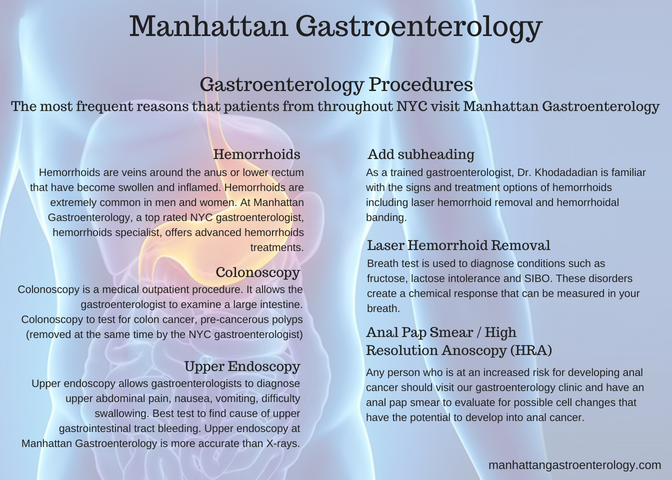 Manhattan Gastroenterology Union Square Image